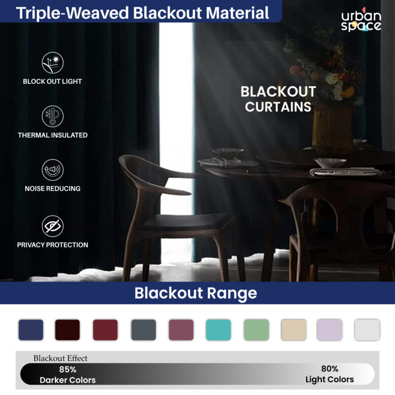 Faux Silk Blackout Curtains. For Door and Window. Pack Of 2 Curtains - Dark Brown - Image 5